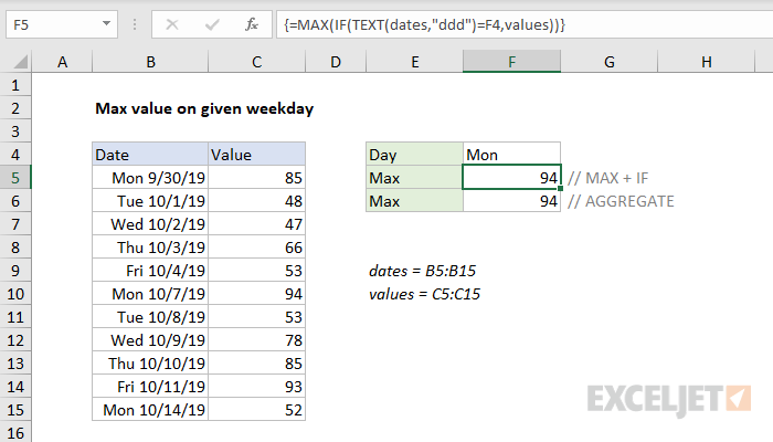 excel-formula-max-value-on-given-weekday-exceljet